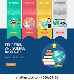 Infographic Education and Science