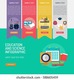 Infographic Education and Science