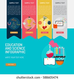Infographic Education and Science