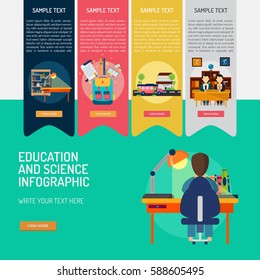 Infographic Education and Science