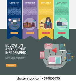 Infographic Education and Science