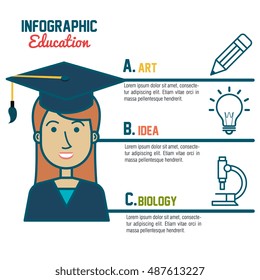 infographic education student graduation graphic