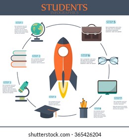 Infographic education template design. Concept vector illustration.Education banner and infographic vector.Set with school study symbols
