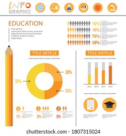 Gráficos educativos y académicos infográficos, ilustración vectorial de estilo plano