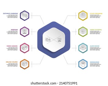 Iconos de E-Learning de infografía, ilustración vectorial. plantilla de información de 8 pasos coloreados con texto editable.