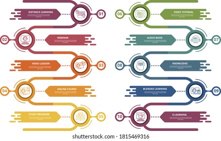 Infographic E-Learning template. Icons in different colors. Include Distance Learning, E-Learning, Blended Learning, Knowledge and others.