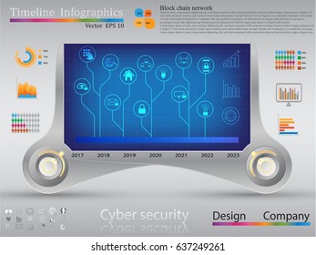  infographic element ,  business style timeline banner, web design,timeline infographics,cyber security concept,icon set