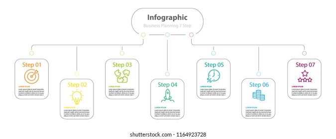 infographic element design 7 step, infochart planning