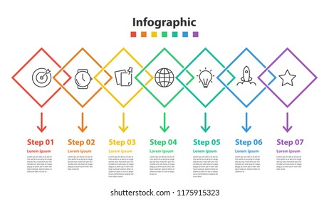 infographic element design 7 step, infochart planning