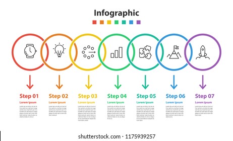 infographic element design 7 step, infochart planning