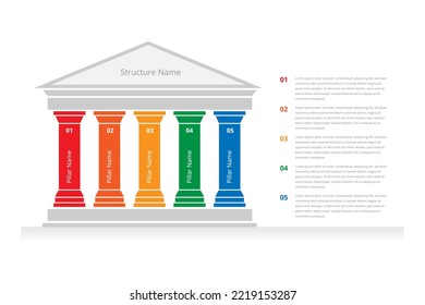 Infographic element in the form of a Greek temple with columns.