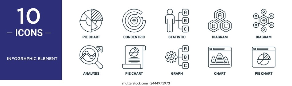 infographic element outline icon set includes thin line pie chart, concentric, statistic, diagram, diagram, analysis, pie chart icons for report, presentation, diagram, web design