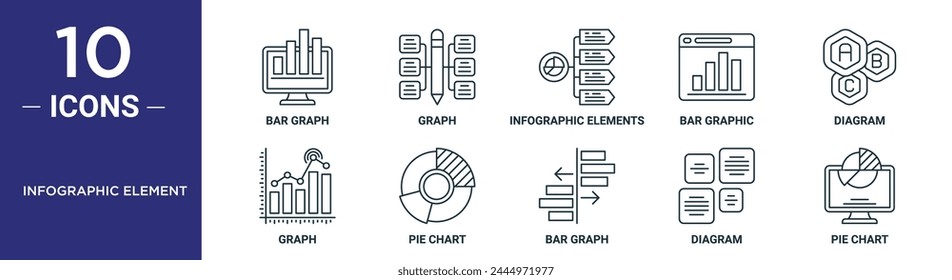 infographic element outline icon set includes thin line bar graph, graph, infographic elements, bar graphic, diagram, graph, pie chart icons for report, presentation, diagram, web design