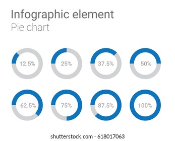 infographic element, pie chart