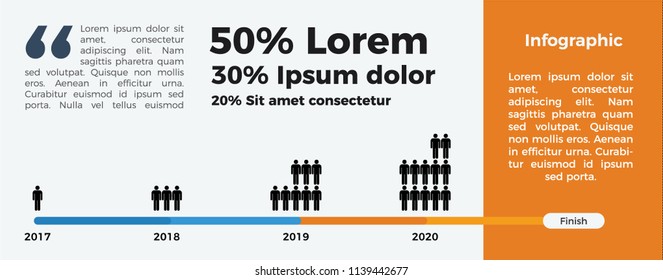 Infographic Element Vector for timeline and population. 4 years report. to finish.