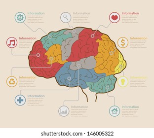 Infographic Elements , Brain concept , eps10 vector format