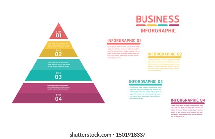 Investment Pyramid Chart
