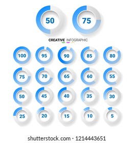 Infographic Elements Chart circle with indication of percentages, 50,75,65,55,50,45,40,35,30,25,20,15,10,5,0.