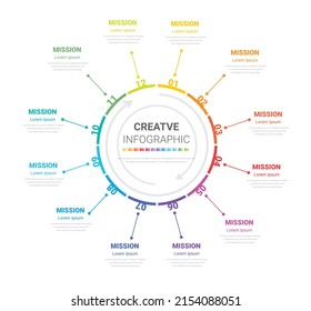 Infographic elements circle design for 12 options, steps or processes, can be used for workflow layout, diagram, number step up options.