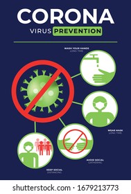 Infographic elements coronavirus prevention symptoms