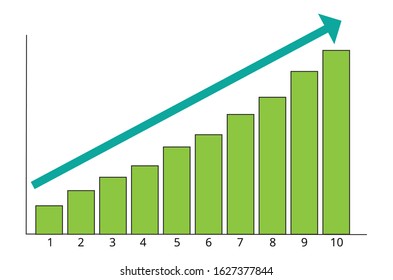 Infographic elements diagram, Vector Illustration, Growth vector diagram with 10 columns, Creative concept,