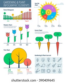 Infographic elements. Gardening infographic concept, icon set, vector flat design template, charts and graphs. Garden tools, furniture, icons.