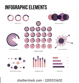 Infographic Elements, Info Presentation Vector Set. Pink, Purple Female Trendy Data Visualisation Design. Data Rating Diagram, Path, Target Chart. Statistics Poster Infographic Elements