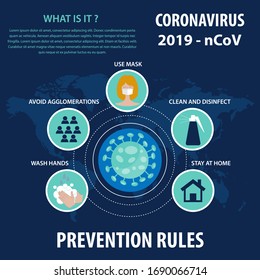 Infographic elements  of the new coronavirus. Covid-19 prevention. Vector