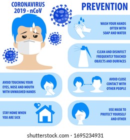 Infographic elements  of the new coronavirus. Covid-19 prevention. Vector