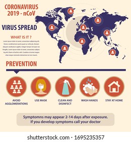 Infographic elements  of the new coronavirus. Covid-19 spread map and prevention. Vector
