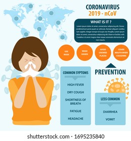 Infographic elements  of the new coronavirus. Covid-19 prevention and symptoms. Vector