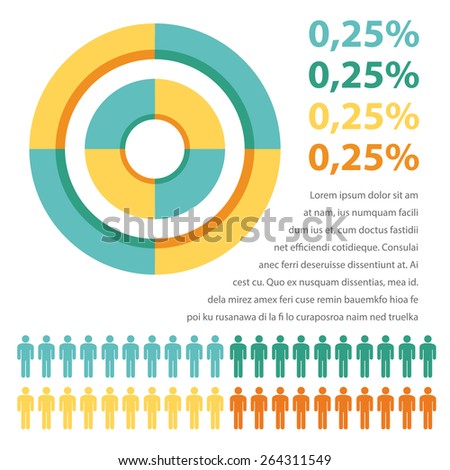 Pie Chart Numbers