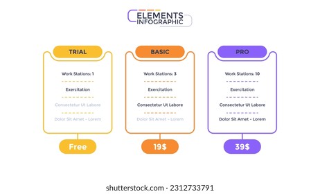 Elementos infográficos de la tabla de precios con 3 marcos de color y texto sobre fondo blanco. Presentación de diversas tarifas para el usuario del sistema. Ilustración vectorial lineal moderna para productos digitales