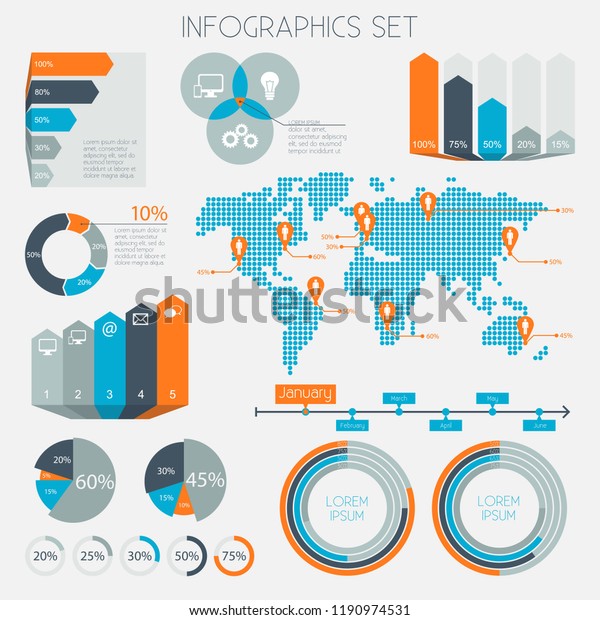 Data Analytics Charts