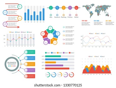 Infografik-Elemente-Set. Infografik Dashboard-Vorlage mit Diagramm, Flussdiagramm, Diagramm. Geschäftsbericht und Präsentation. Moderne grafische Benutzeroberflächen-Daten. Vektorgrafik.