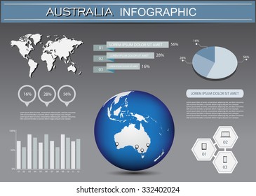 Infographic elements set.Australia infographic.Vector illustration.
