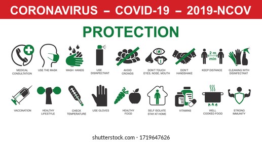 Infographic elements the signs and symptoms of the new corona virus Protection