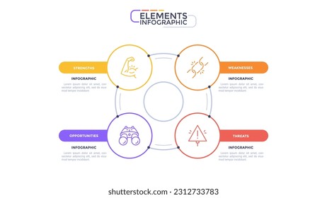 Infographic elements of SWOT template with 4 stages placed around circle center on white background. Strategic planning and analysing. Modern linear vector illustration for project presentation