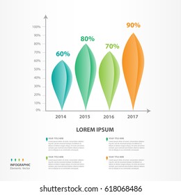 Infographic elements vector for business, Leaves 3d icon, brochure flyer template, presentation, web, banner design, advertisement, Diagram, Process Chart, number, options, Timeline Slide, education