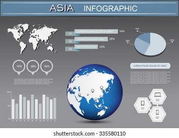 Infographic elements.Asia infographic.Vector illustration.