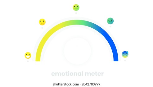 Infographic with emotion meter on white background for lifestyle design. Vector illustration