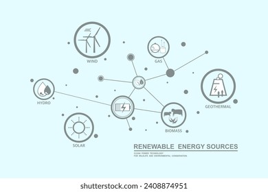 Infographic of energy resource, Environmental care and use clean green energy from renewable sources and carbon footprint concept, Power generation industrial technology and net zero emission.