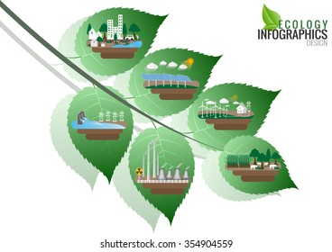 Infographic Energy saving green  concept . Renewable 
Energy vector illustration.
