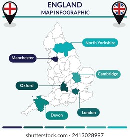 Mapa de la infografía de Inglaterra. Mapa de infografía