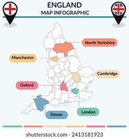 Infographic of England map. Infographic map