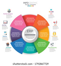 Infographic Of Enterprise Resource Planning (ERP) Modules With Diagram, Chart And Icon Design.