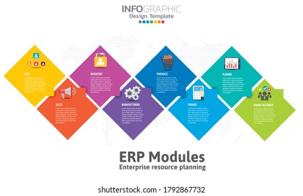 Infographic Of Enterprise Resource Planning (ERP) Modules With Diagram, Chart And Icon Design.