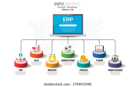 Infographic Of Enterprise Resource Planning (ERP) Modules With Diagram, Chart And Icon Design.