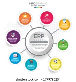 Infographic Of Enterprise Resource Planning (ERP) Modules With Diagram, Chart And Icon Design.