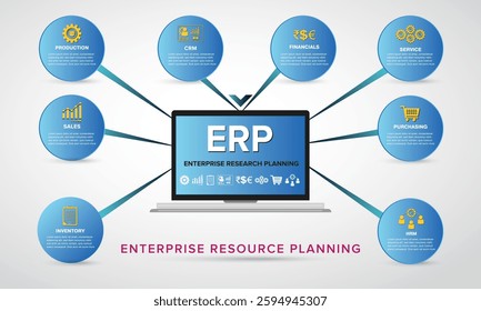 Infographic of enterprise resource planning (ERP) modules with diagram, chart and icon design, vector illustration